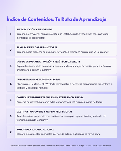 Guía definitiva para empezar en la actuación By Ale Corman
